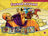 Turned Around - Flashcard Visual